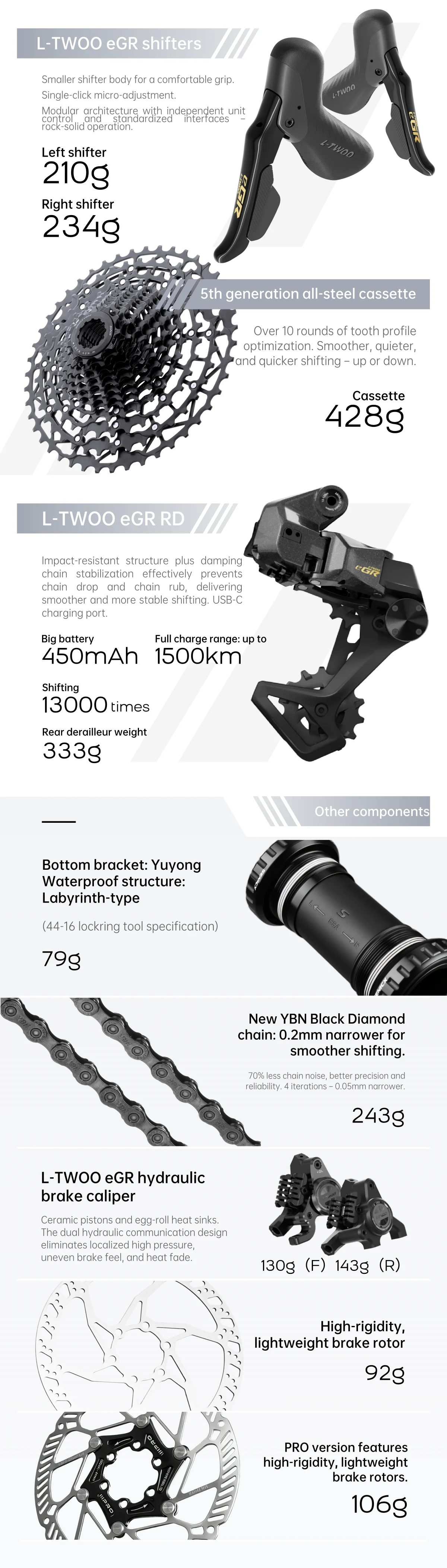 Official L-TWOO eGR shifters, cassette, rear derailleur, bottom bracket, chain and hydraulic brake details