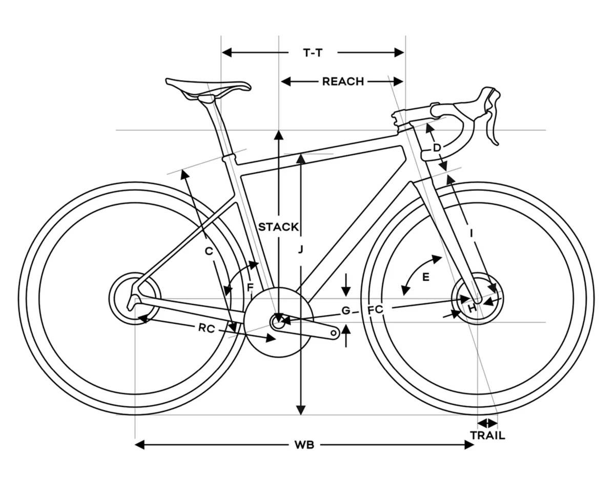 VOOK One 3.0 frame geometry diagram showing the measurement codes used in the table